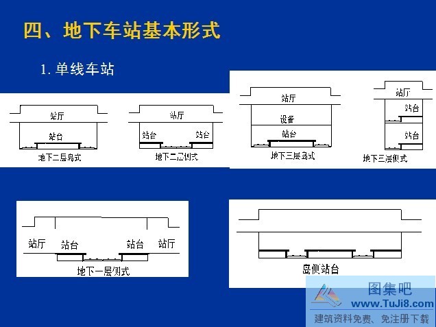 地铁设计防火规范,地铁设计防火规范【经典培训PPT】.ppt
