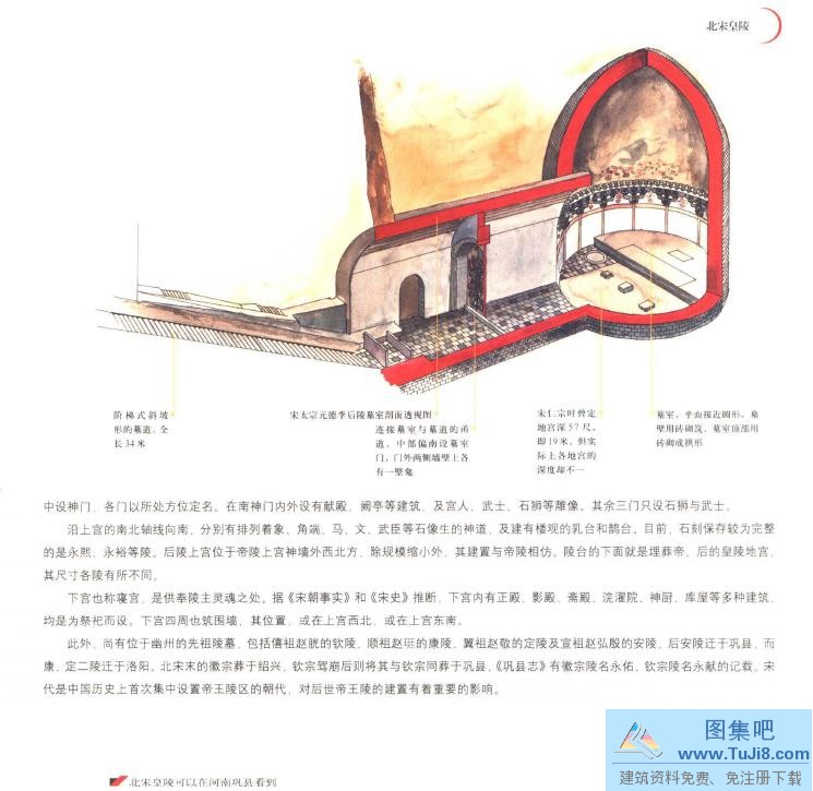 中国传统建筑,中国古建筑,中国皇家建筑,[彩色PDF]皇家建筑-图解中国古建筑丛书-王其钧,谢燕