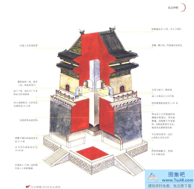 中国传统建筑,中国古建筑,中国皇家建筑,[彩色PDF]皇家建筑-图解中国古建筑丛书-王其钧,谢燕