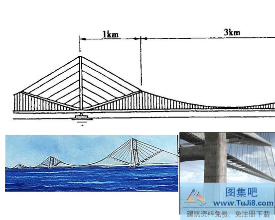 桥梁力学,桥梁结构力学,结构力学,桥梁结构力学.rar