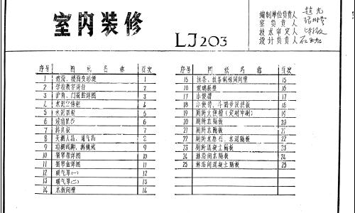 工程标准图集,工程设计图集,建筑工程图集,施工图集,标准图集,LJ203室内装修