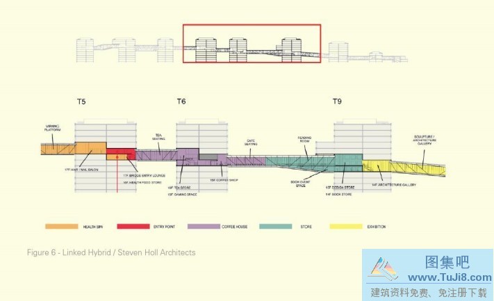 《The Architecture Of Diagrams》,Architecture,Diagram,mark garcia,建筑设计,《The Architecture Of Diagrams》pdf版