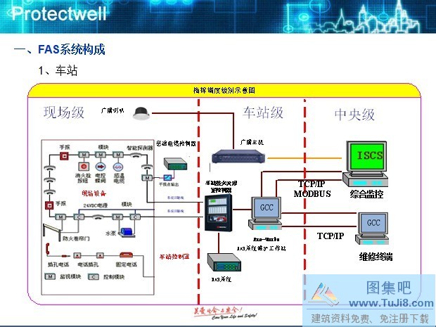 FAS培训,FAS培训方案,FAS方案,保得威尔,地铁FAS系统,广州地铁六号线FAS系统安装督导培训书