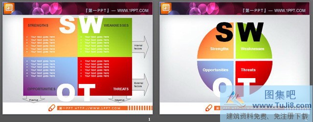 2张并列关系的SWOT分析PPT图表素材,swotPPT模板,关系图,2张并列关系的SWOT分析幻灯片图表素材