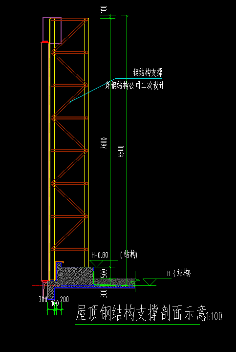 广东地区,广东工程相关问题,广州 广州工程相关问题,广东-江峰小同学问：这个钢结构怎么算？