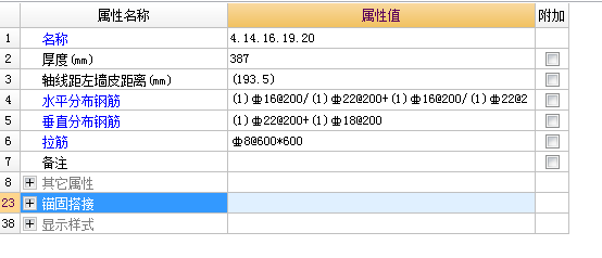 乌鲁木齐工程相关问题,其他地区,其他工程相关问题,其他-君君问：在钢筋算量软件中剪力墙水平分布钢筋交错布置怎么定义？